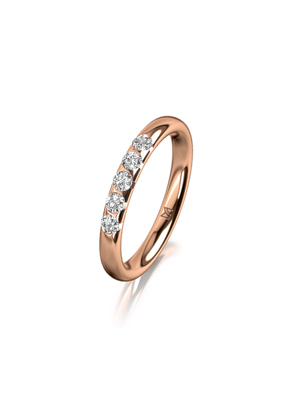 Memoirering Rotgold